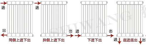 免费婬荡婬色蜜桃APP进出水方式